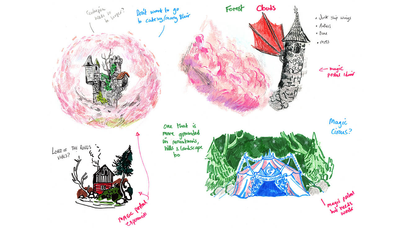 Sketchbook Development for Magic Portals